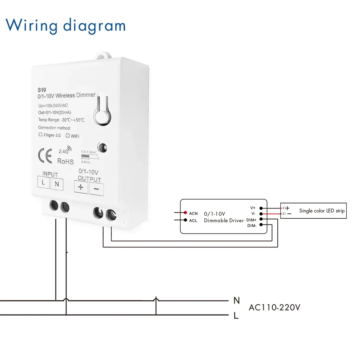 ZigBee 3.0 LED Light Dimmer Controller AC100-270V 0-10V 1-10VSmart Home APP for Smartthings Tuya Hub Echo Plus Alexa Control