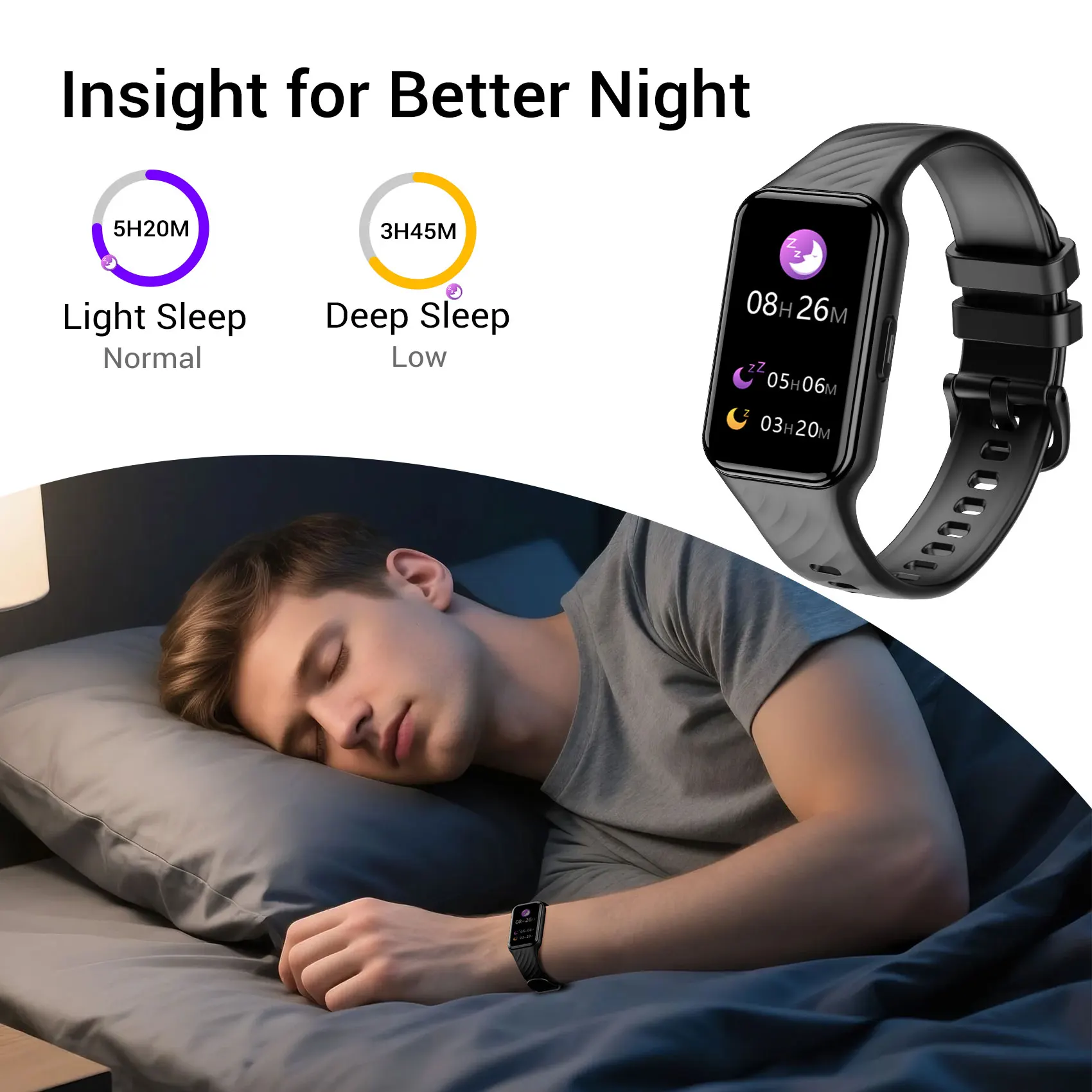 IOWODO ใหม่ R10 สมาร์ทนาฬิกาจอแสดงผล TFT เลือดออกซิเจน Heart Rate ความดันโลหิตสุขภาพบลูทูธการตรวจสอบผู้ชายผู้หญิง Smartwatch