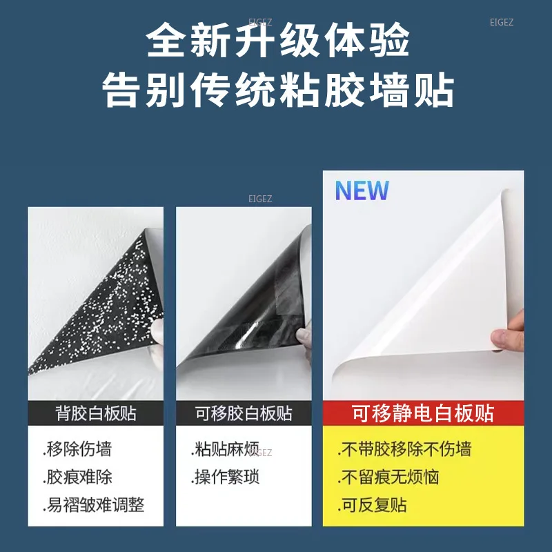 Static Adhesive Free Wall, Children's Drawing, Waterproof, Oil Proof, White Wall Cleaning, Glass Film, Wall Sticker