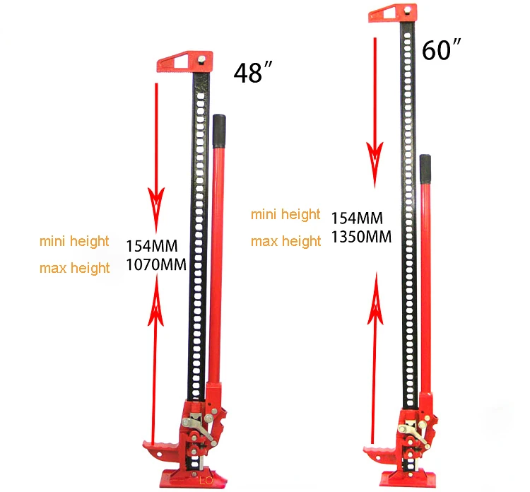 Load Capacity 3T 48