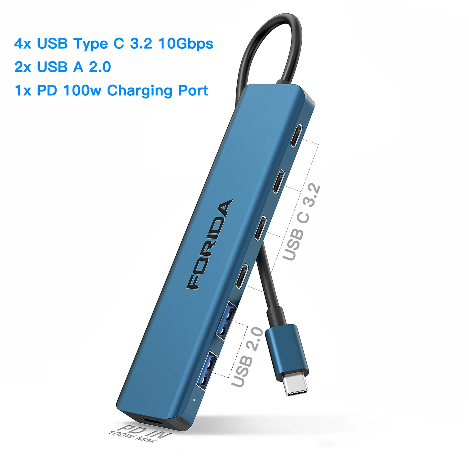 FORIDA USB 3.2 Gen2 6-Port Hub 10Gbps PD 100W Multiport Adapter USB Splitter Expansion Dock for MacBook iPad Laptop PC
