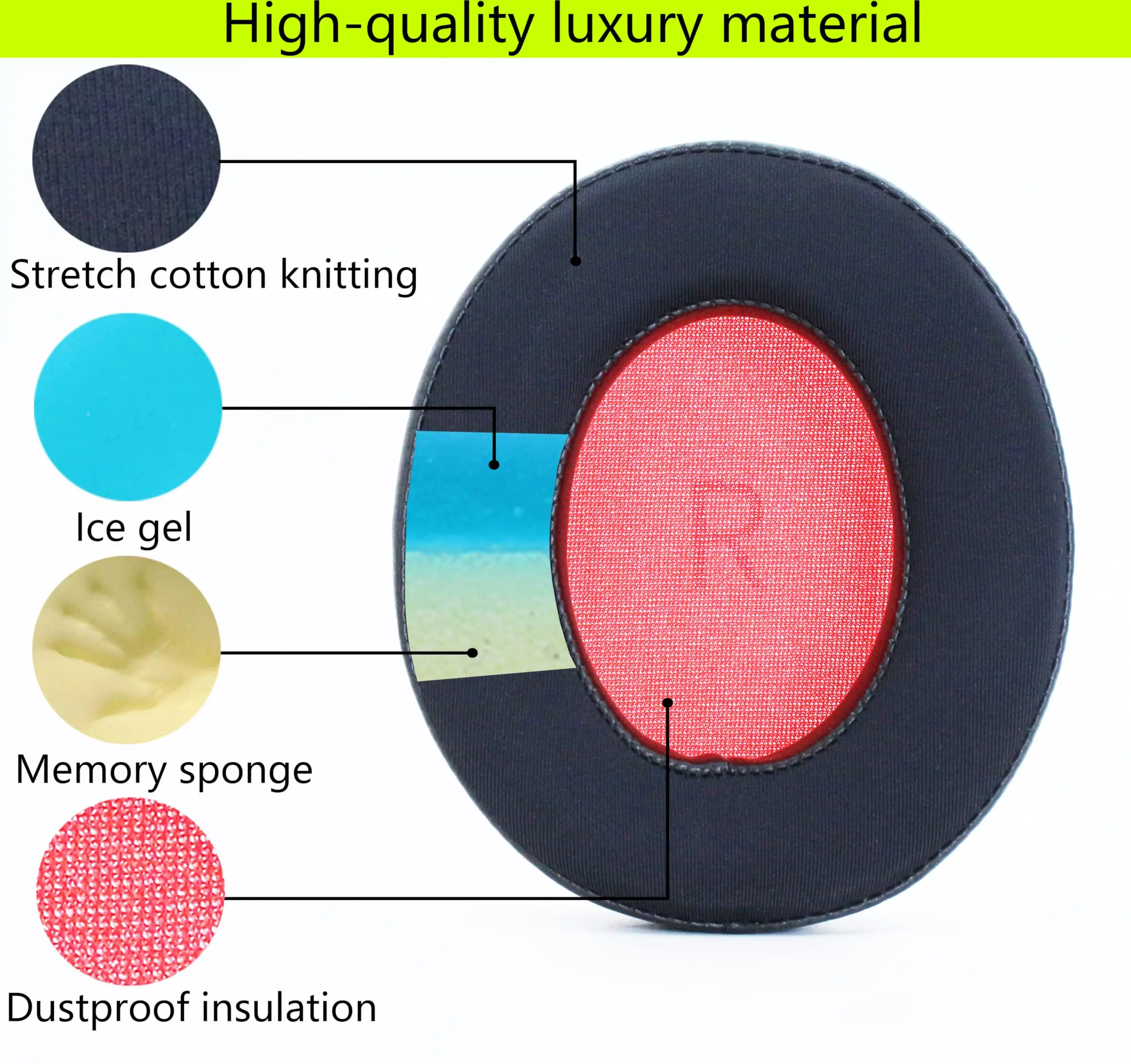 Replacement Ear Pads Compatible with 1MORE SonoFlow/SonoFlow SE/SonoFlow Pro Headphones with Memory Foam (Cooling Gel)