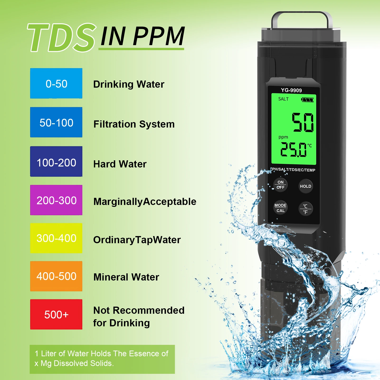 5 in 1 Salinity TDS EC ppm PH Meter 0.01 Resolution High Accuracy Salt Water Quality Tester for Aquariums Hydroponic Aquaculture