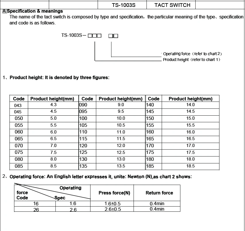 10 шт./TS-1003S-04326 (12X12X4.3) TS-1003S-04526 (12X12X4.5) TS-1003S-05026 (12X12X5) TS-1003S-05526 (12X12X5.5) Тактовый переключатель
