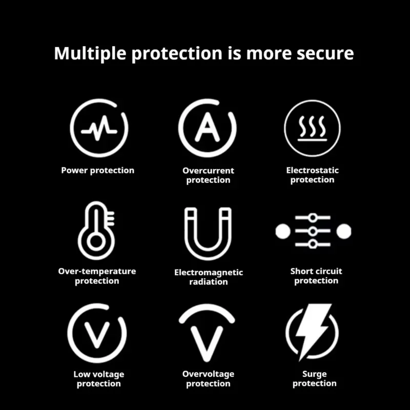 Pengisi Daya Laptop MacBook USB-C(Tipe-c) 61W untuk Macbook Air A2337 Macbook Pro A2338 A1706 A1708 M1M2 Chip Pintar Adaptor Daya USB-C