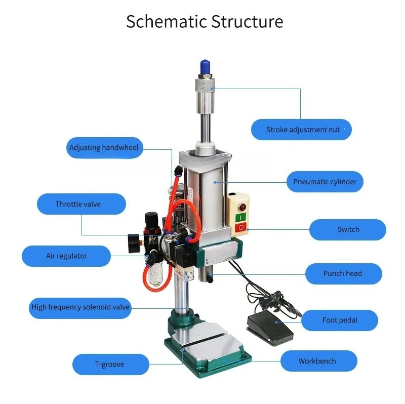 New High Precision Pneumatic Press Machine for Punching Aluminum Body with Piston Cylinder Structure for Manufacturing Plant