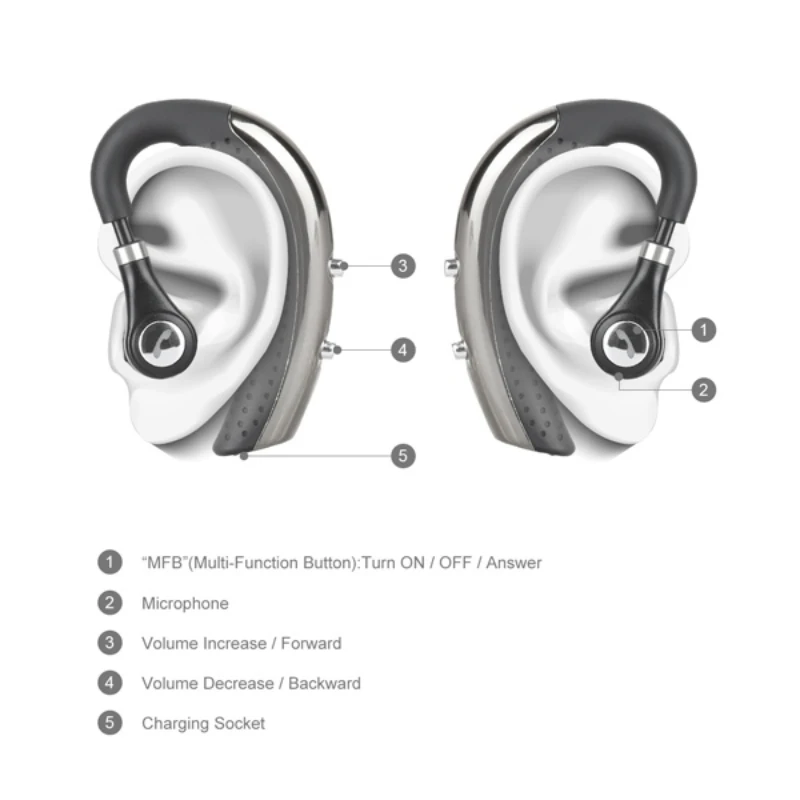 Беспроводная гарнитура bluetooth 5,1, наушники-вкладыши с микрофоном и микрофоном