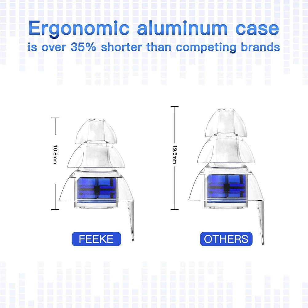 

Silicone Earplugs Anti Noise Ergonomic Lightweight Durable Reusable for Sleeping Work Comfort mute protector noise reduction