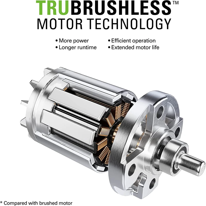 Greenworks 24V TruBrushless™ 4-1/2\