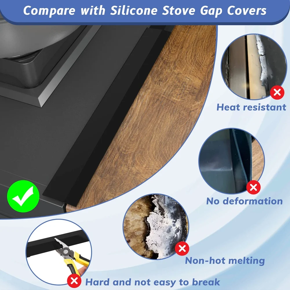 A98E-Stove Gap Covers Stainless Steel 2 Packs, 13.8-27.6 Inch Adjustable Heat Resistant Not Sharp Gap Filler
