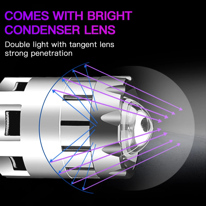 1PC H4 LED Bifocal Lens Headlight Bulb Canbus For Yamaha FJR1300 2003-2009 Motocycle 12V Dual Color High Low Beams Modified Lamp