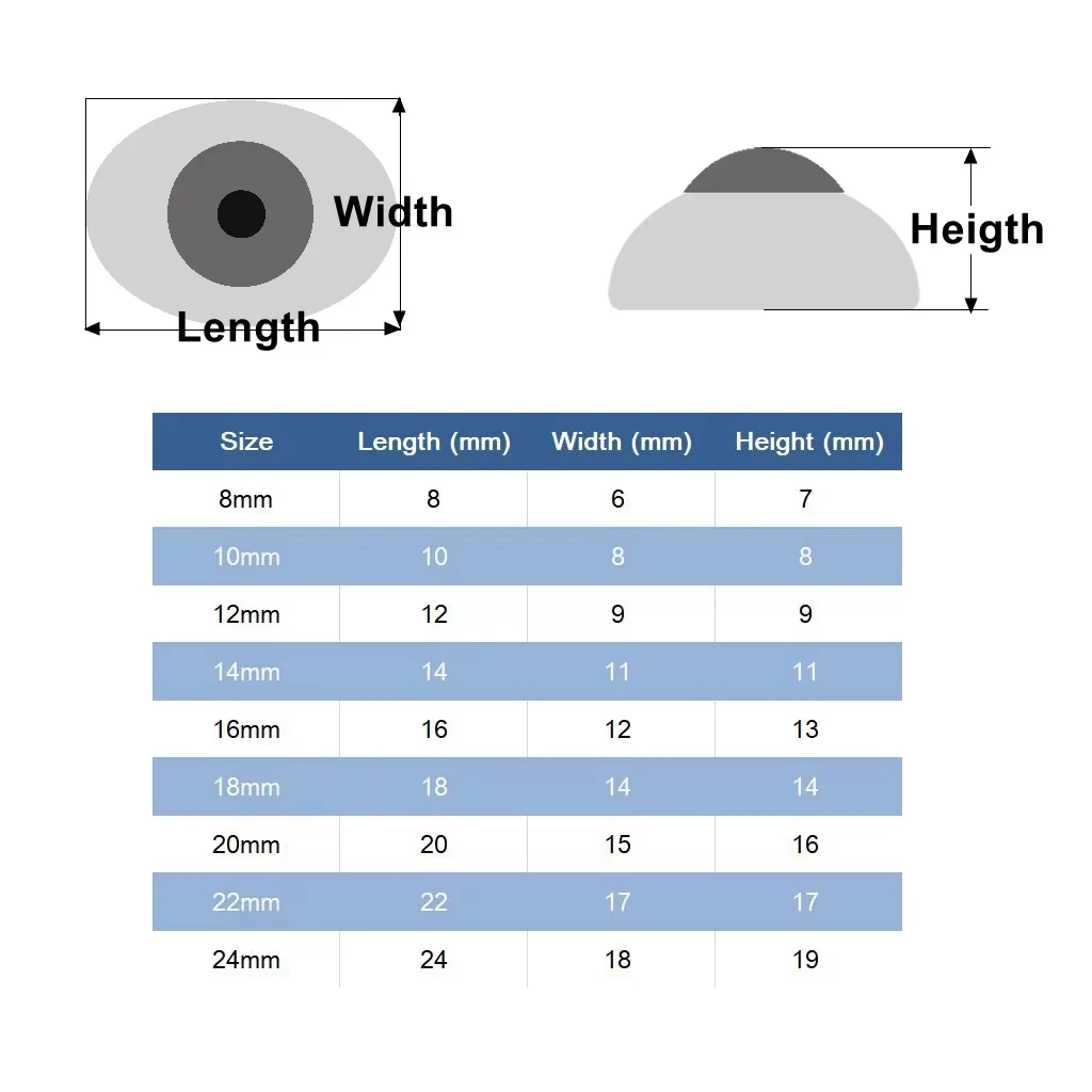 ดวงตาแก้วรูปไข่สีเขียว/น้ำเงิน ขนาด 12 มม. สำหรับตุ๊กตา reborn