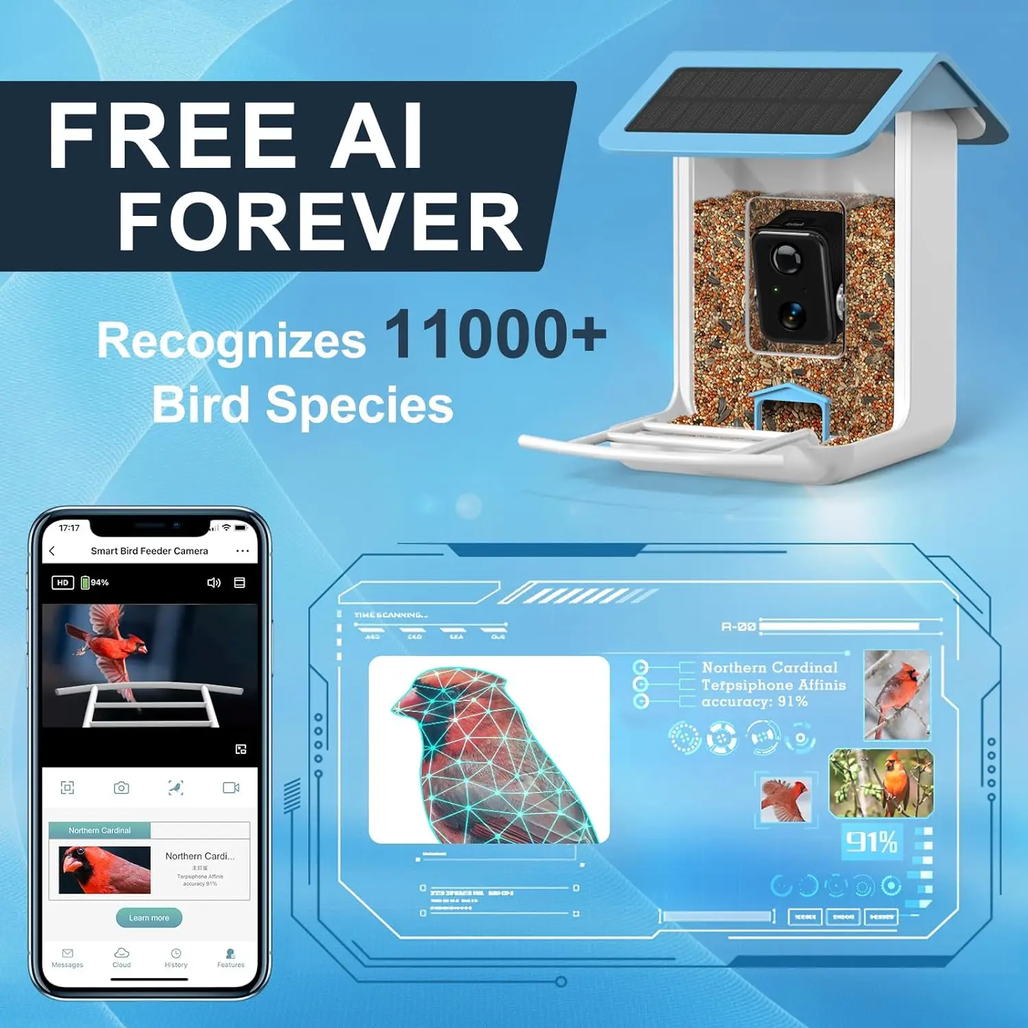 BROAIMX Smart Bird Feeder Camera, Free AI Forever, 1080P HD Camera Auto Capture Bird Videos & Solar Panel, App Notify When Birds