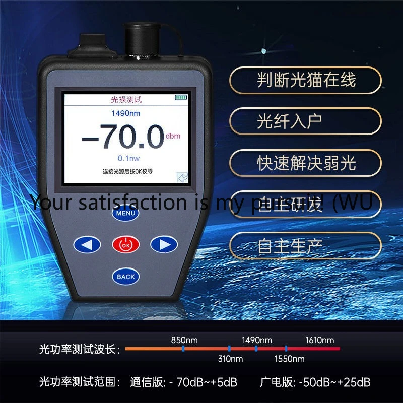 

Поиск препятствий точки останова Детектор точки останова оптического волокна Оптический рефлектометр во временной мечи