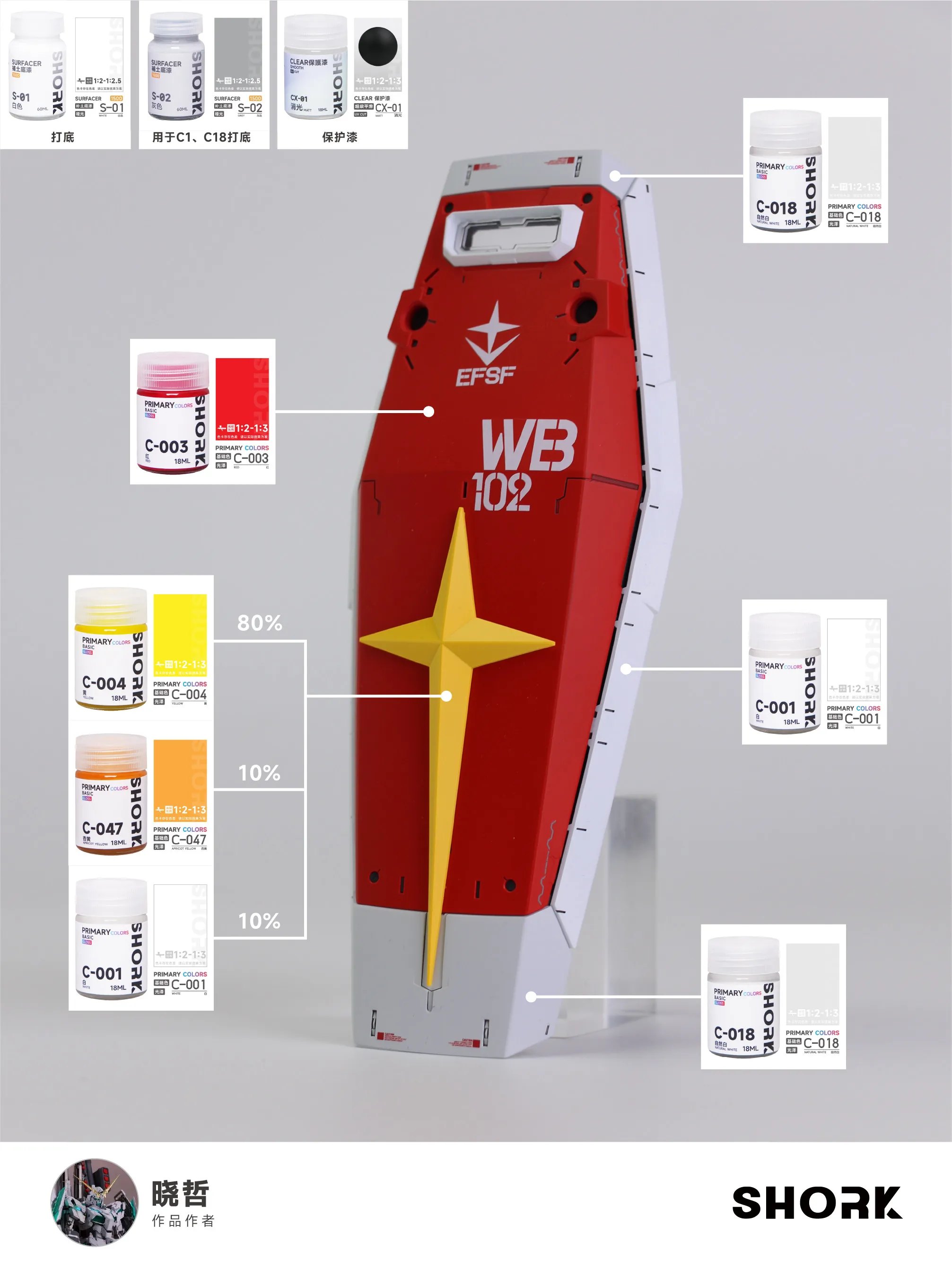 gk-coating-shork-engraving-c-series-tinta-base-a-base-de-Oleo-pgu-ancestor-gloss