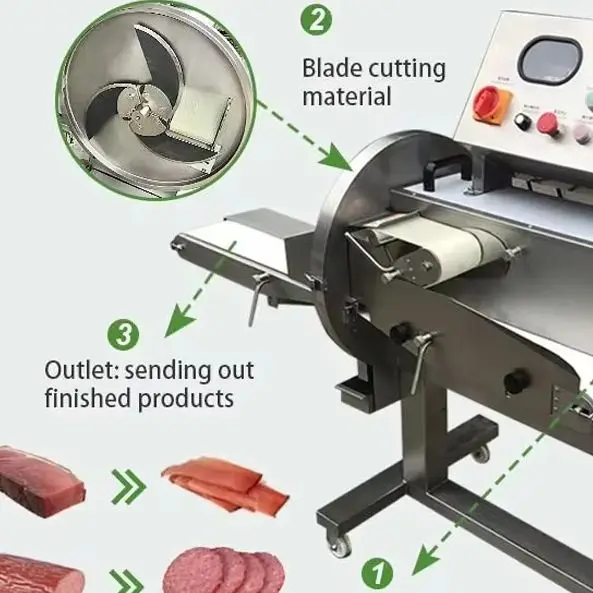 Fully Automatic Meat Slicer Convenient to Use Multifunctional Cooked Fish Fillet Cutting Machine for Kitchen