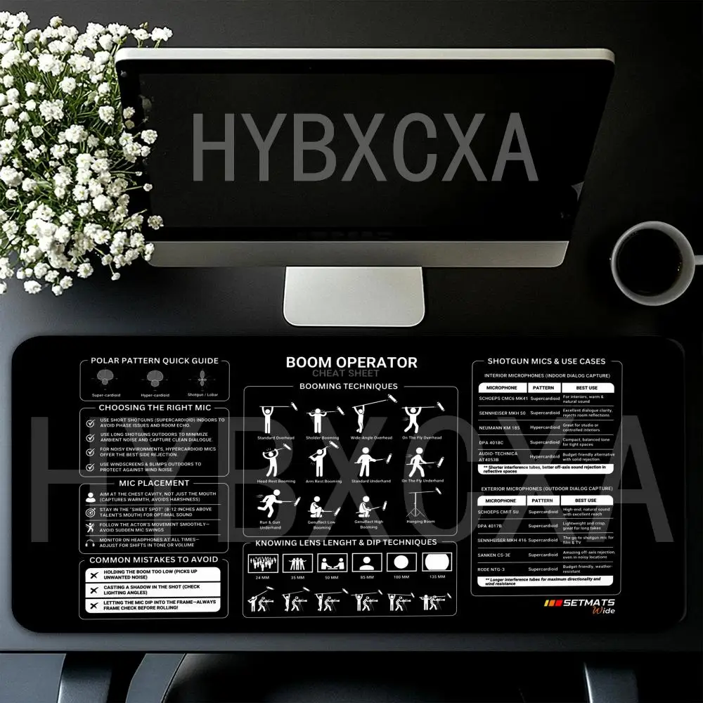 

HYBXAXC Desk Mat Non Slip Rubber Mouse Pad, Boom Operator Filmmaker Cheat Sheet Design for Studio Office Workstation