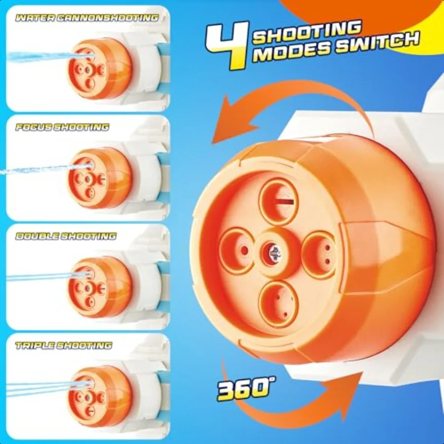 Water Gun for Adults: 3in1 Transforming Large Capacity Water Gun 4 Adjustable Water Spray Patterns Outdoor Water Blaster for Ad