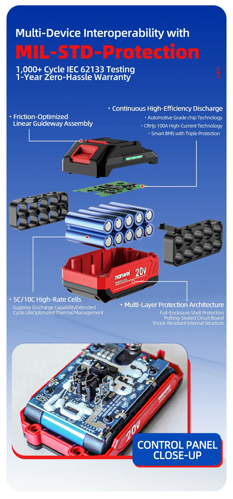 Brushless Cordless Impact Drill NANWEI Cordless 20v 13mm Ice Drill Power Tool 160NM High Torque