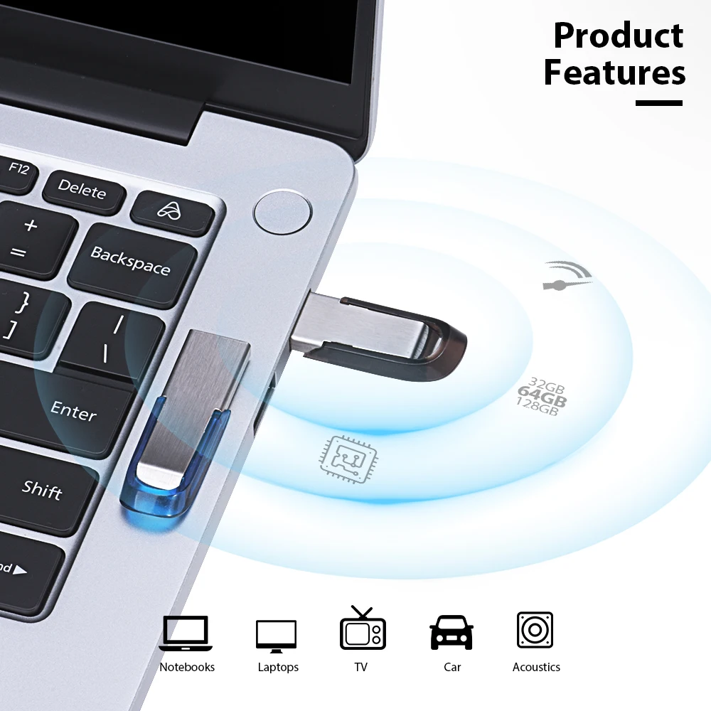 Shandian USB 2,0 de alta velocidad Pen Drive 128GB 64GB 32GB unidad Flash USB capacidad Real 16GB 8GB 4GB Pen Drive memoria USB con llave Flash