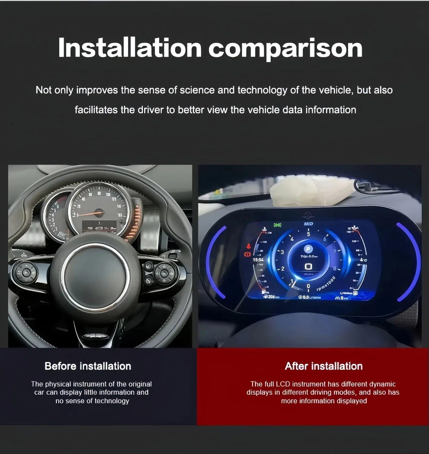 New Mini F Series Digital Instrument Cluster 5.5'' F54 F55 F56 F57 F60 2014-2022 Car Dashboard LCD Digital Speedometer Gauge