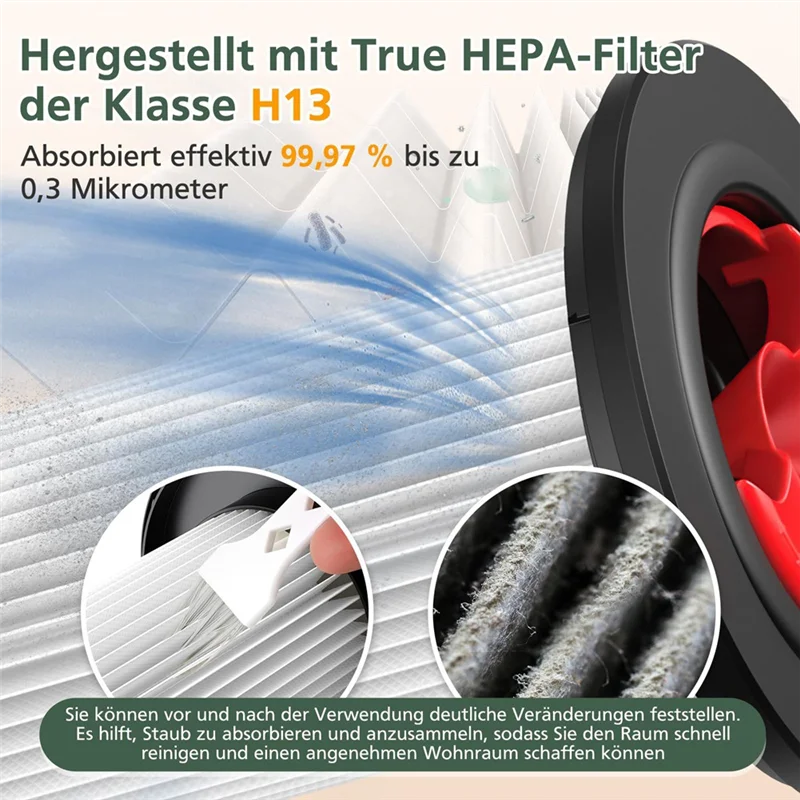 

ABWM-Replacement Filter For Unlimited Gen2 Series 8 Vacuum Cleaners,HEPA Filter For Vacuum Cleaners 12036642
