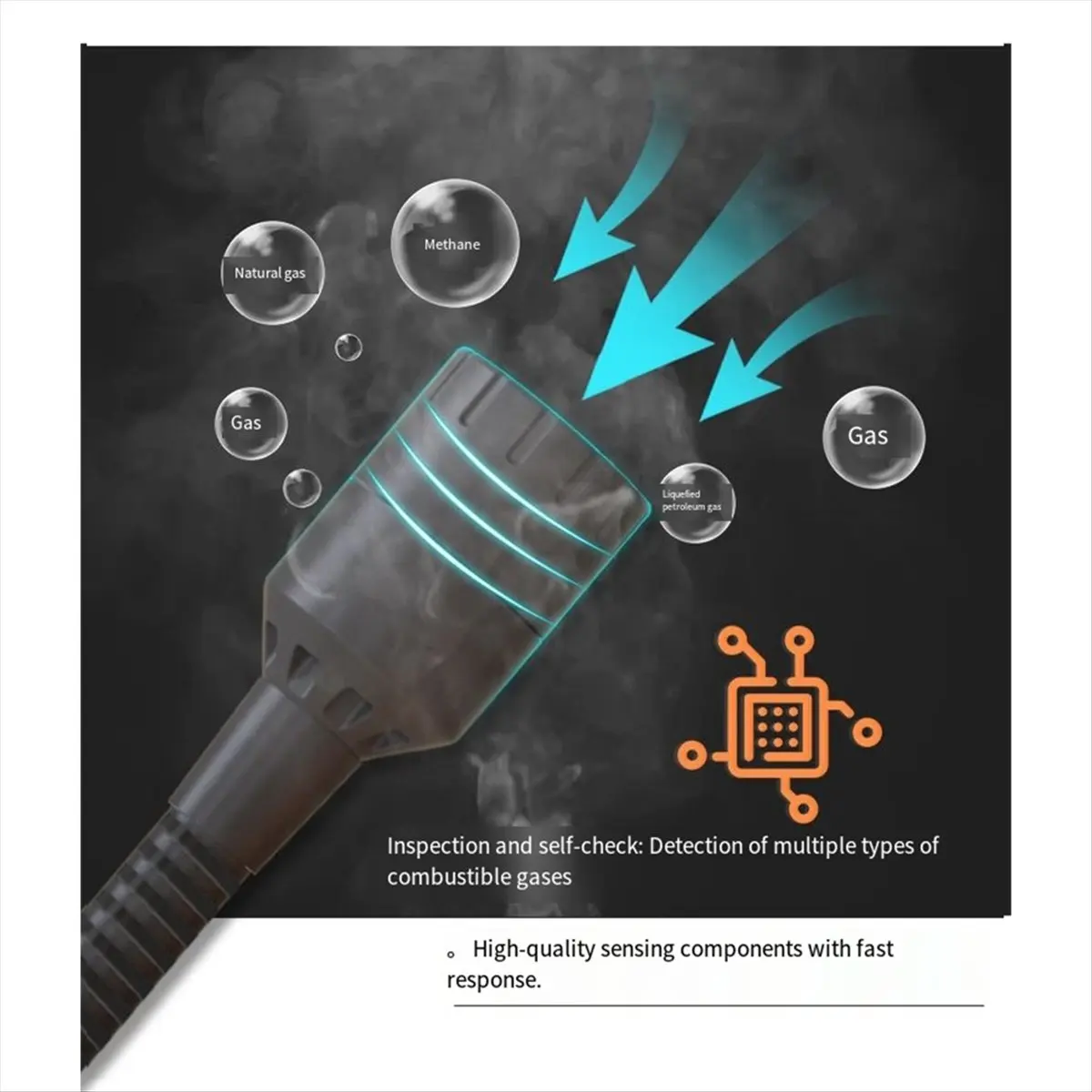 Reliable- Digital Gas Leak Detector PPM Range Audible/Visual Alarm Semiconductor Sensor Propane Natural Gas Combustible