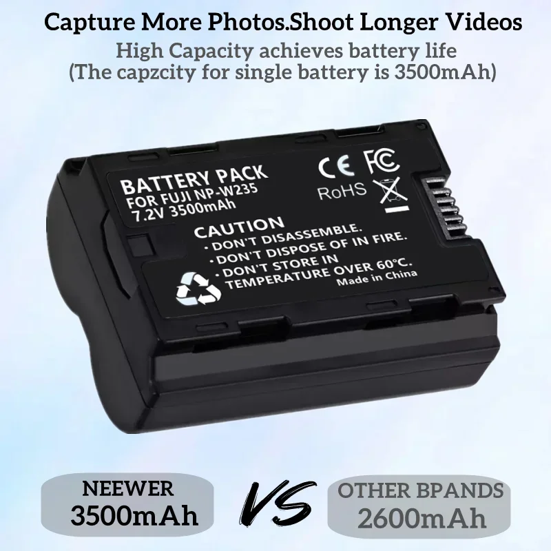 7.2V 3500mAh Power Battery for FujifilmNP-W235 & Compatible withFujifilm X-H2S, GFX 50S II,GFX 100S,X-T4,and VG-XT4