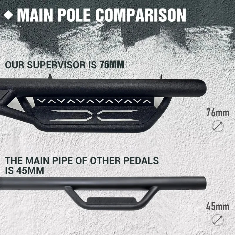 

High Quality 2 Stairs Side Steps Rails Fit 2015-2025 Crew Cab 4 Full Doors