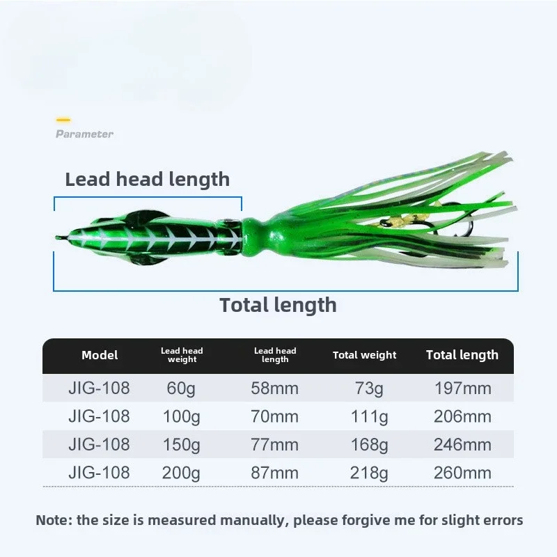 1pcs Sea Fishing Electroplated Octopus 60g100g150g 200g Night Light Double Hook Hook Length 3.3cm Lead Bait Iron Plate Road Bait