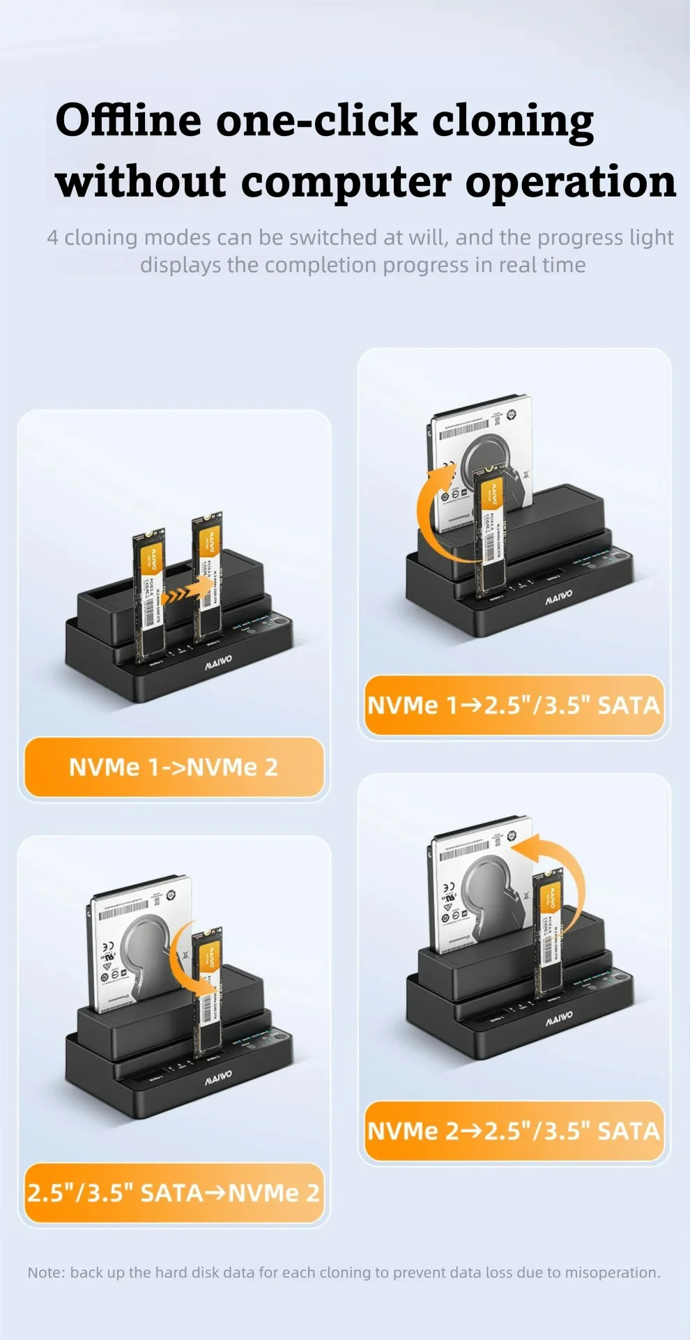 MAIWO 3-Bay Dockingstation Adapter 10Gbps für M.2 NVME SSD & 2,5 3,5 Zoll SATA HDD SSD Unterstützt Offline-Klonen für PC Laptop – Detail 5