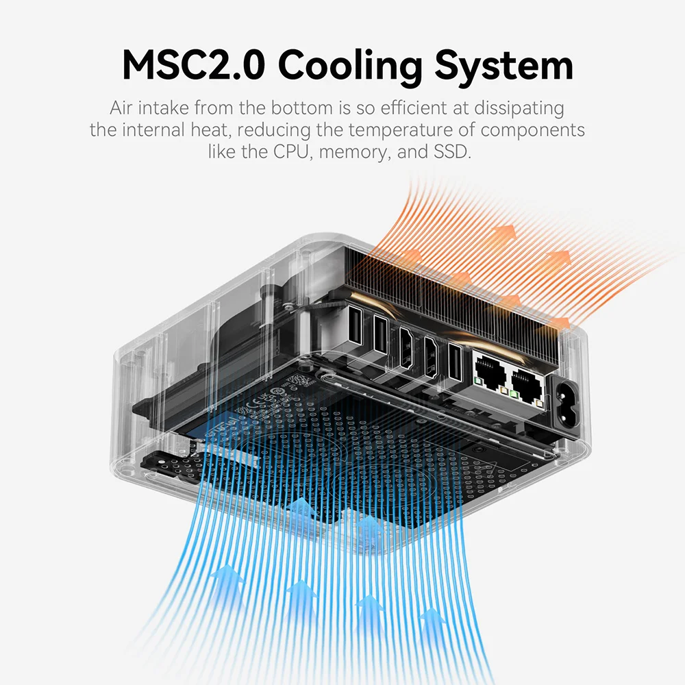 Новый настольный компьютер Beelink EQR6 AMD Ryzen 7 6600H 7735HS Mini PC DDR4 16 ГБ ОЗУ 500 ГБ 24G 1T SSD WiFi6 4K HD VS SER5 Pro 5800H