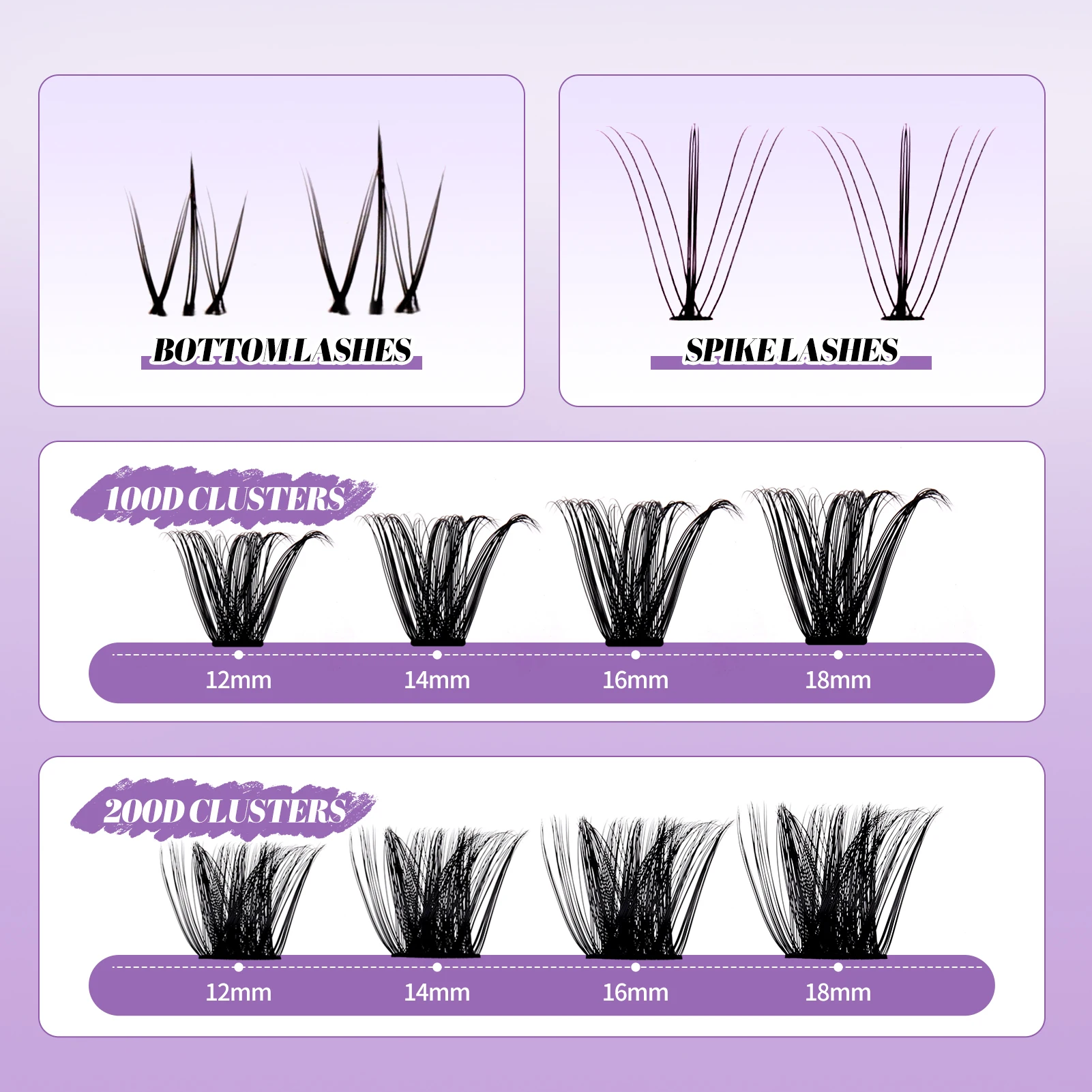 Wendy Lashes Mix Lash Clusters Zestaw do przedłużania rzęs i aplikator do rzęs z klejem do rzęs i aplikatorem do makijażu