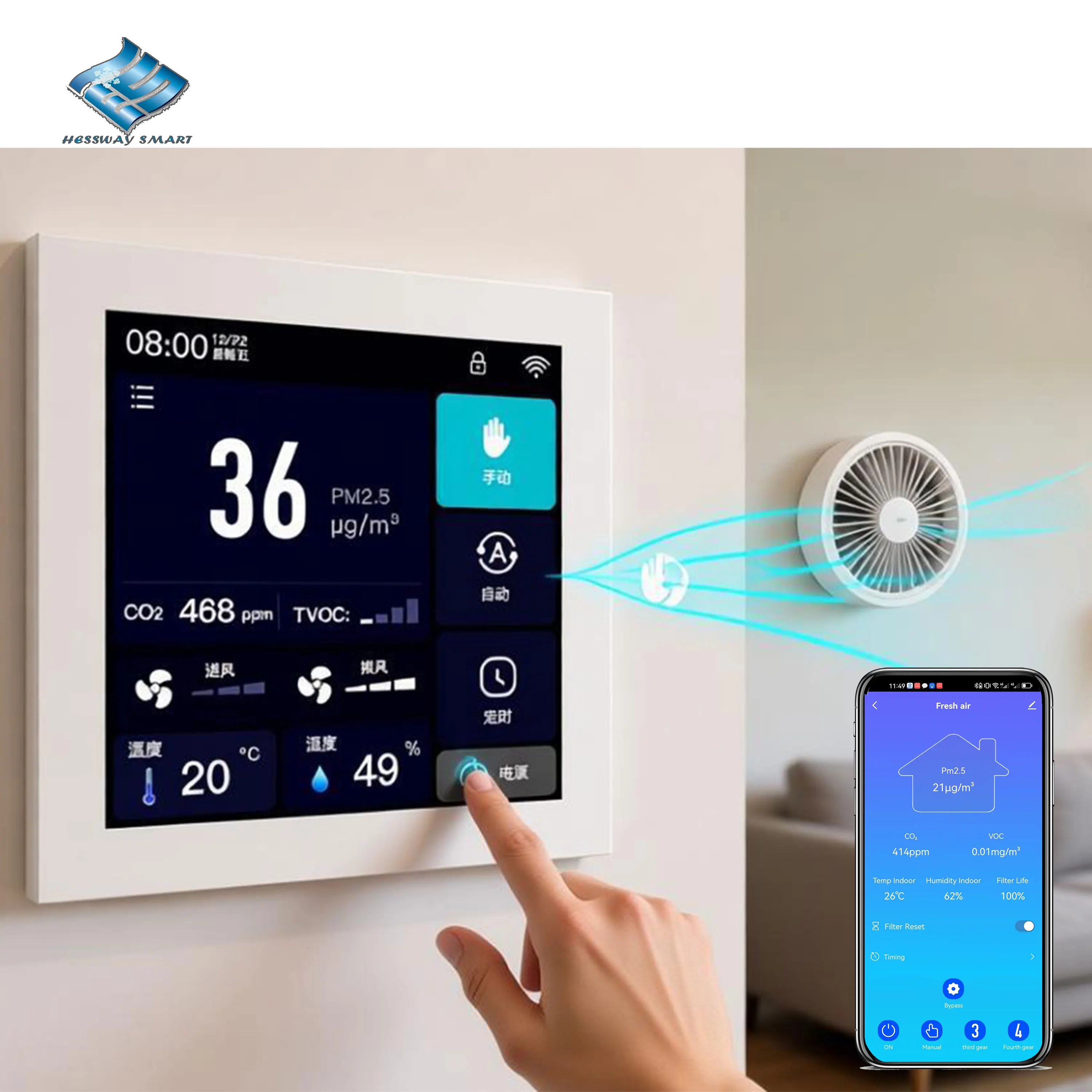 HESWAY WIFI/RS485 5-in-1 Sensor PM2.5&CO2 Controller for Room Air Quality Optimization Fresh Air Exhaust EC/AC Fan Optional
