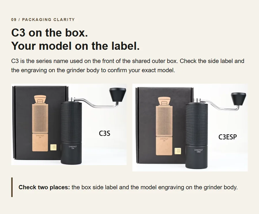 TIMEMORE Chestnut C3S / C3ESP Manual Coffee Grinder Upgrade All-metal Body & Anti-slip Design Portable Grinder S2C Burr Inside