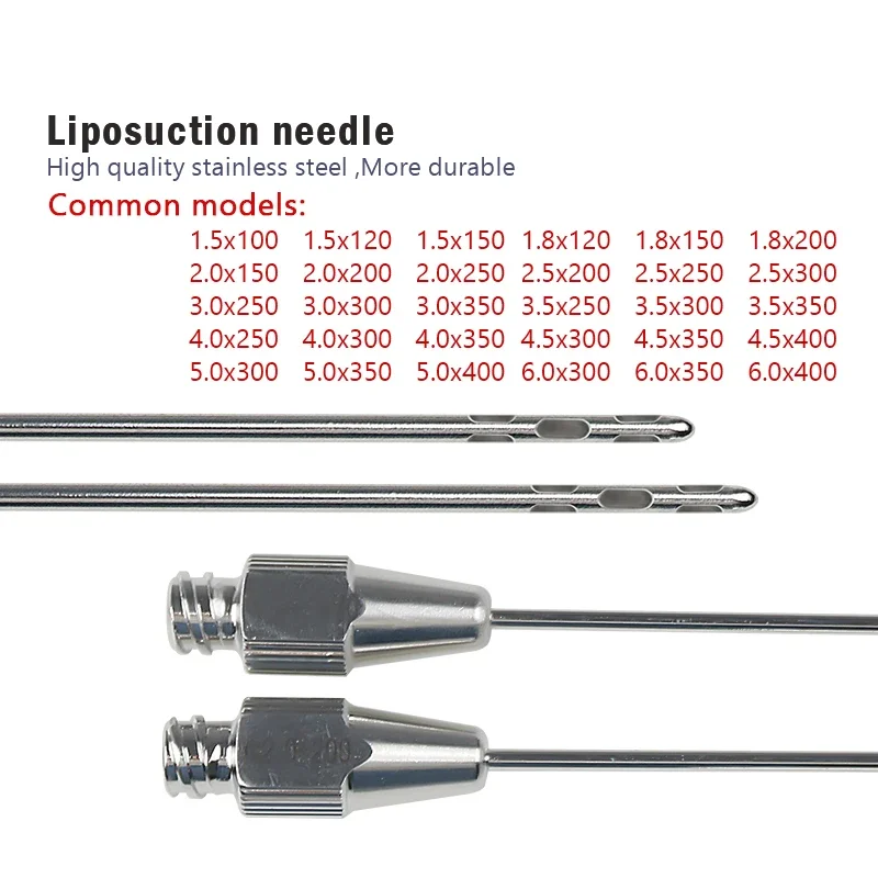 מגבת שומן מתקנת קנולה לניתוחי פנים – סקירה ותיעוד מפורט