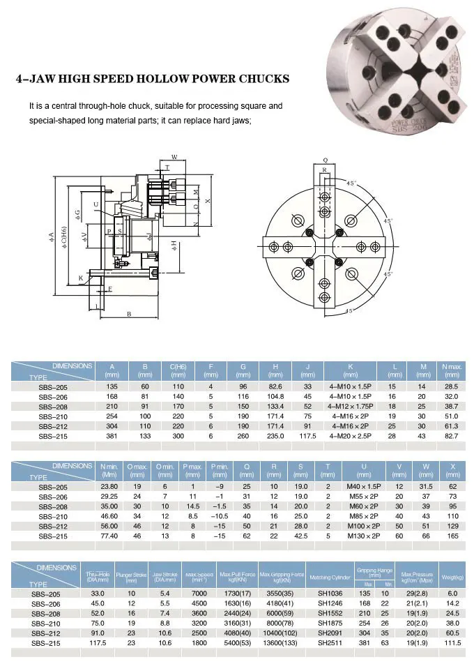 15 inch SBS215 High Speed 4 jaw  hydraulic  Lathe Chucks For CNC Machine