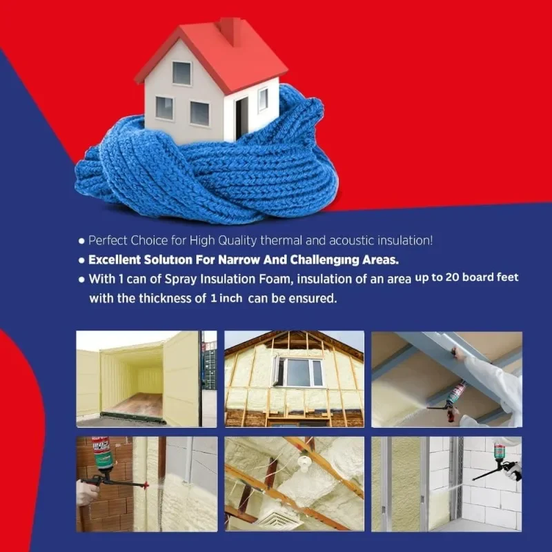 HOME.HOME.Spray Foam Insulation Kit (480 Board Feet) Closed Cell Expanding Foam Sealant for Thermal & Acoustic Insulation