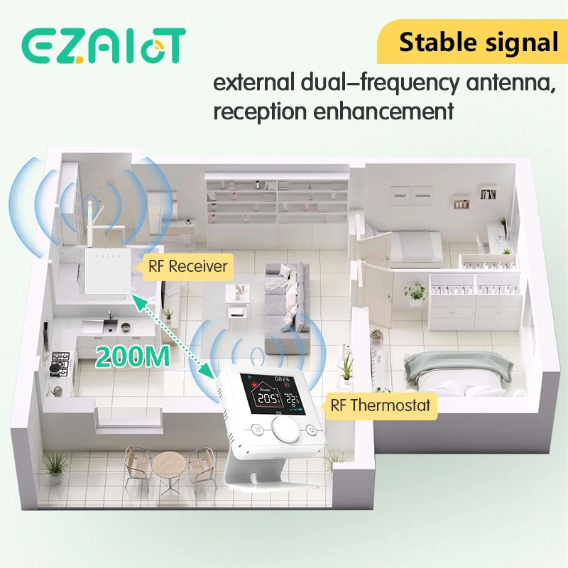 Tuya Smart-Termostato sem fio e receptor para caldeira, Wi-Fi, programável, aquecimento, controle remoto de temperatura, voz, Google