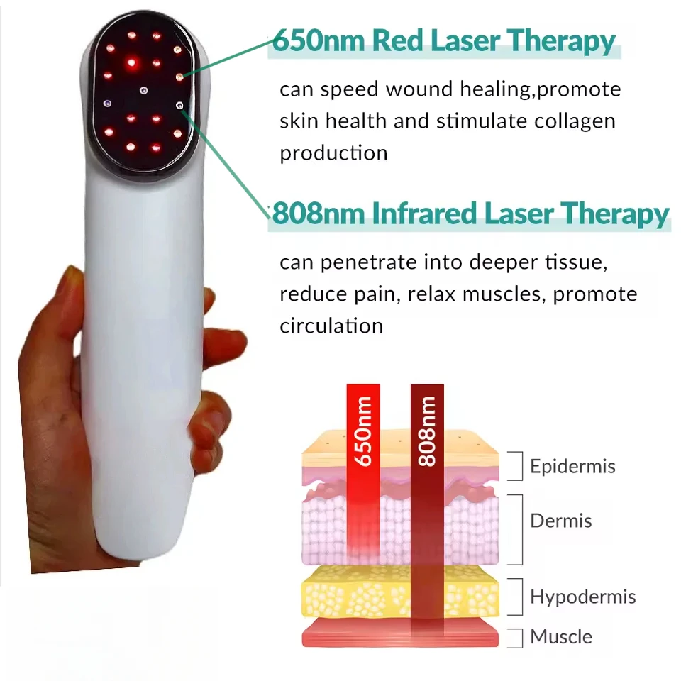 Arthritis Wound Healing Low Level Therapy 808nm*3 650nm*14 Laser Sciatica Heel Spurs Neck Pain Relief Cold Laser Therapy Device