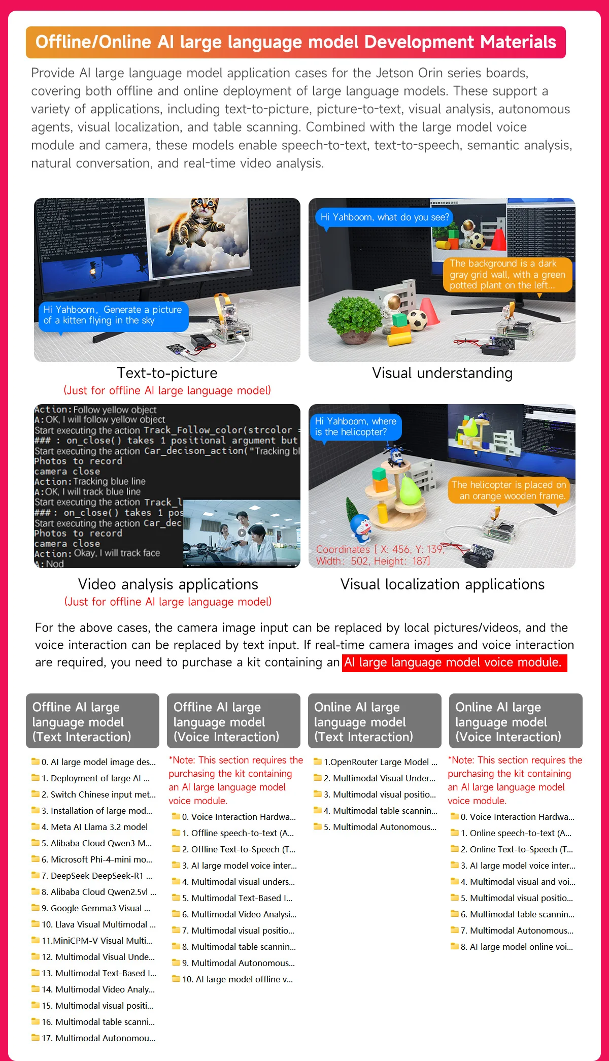 Original Raspberry Pi 5 1G 2G 4G 8G 16G RAM Entwicklungsboard KI Großes Sprachmodell-Kit Gehäuse Lüfter Netzteil Zubehör – Detail 19