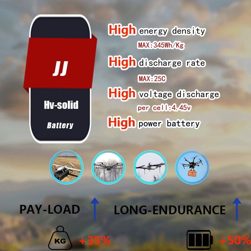 Cheap Price  22000mah 6s/12S/14S/18S  High Energy Density High Discharge Rate   Battery Pack for  Agricultural
