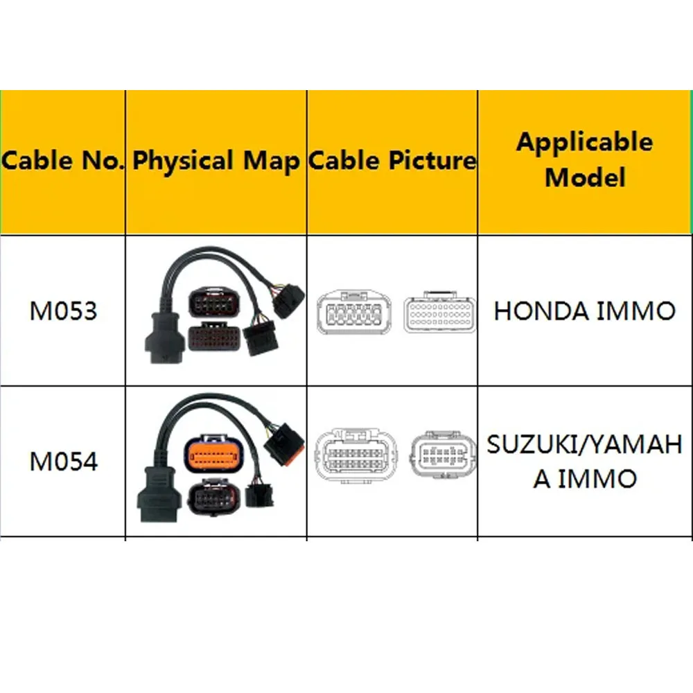 New OBDSTAR M053 M054 Cable for Honda/Yamaha/SUZUKI Motorcycel Adapter Moto Motorcycle IMMO Work With OBDSTAR MS50/MS80 Device