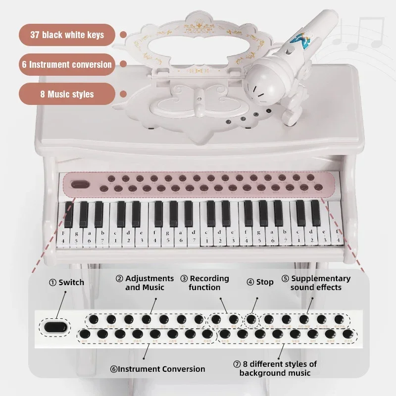 37 Keys Electronic Piano Children's Keyboard Toy with Microphone Musical Instrument Piano Kids Educational Toys Christmas Gifts
