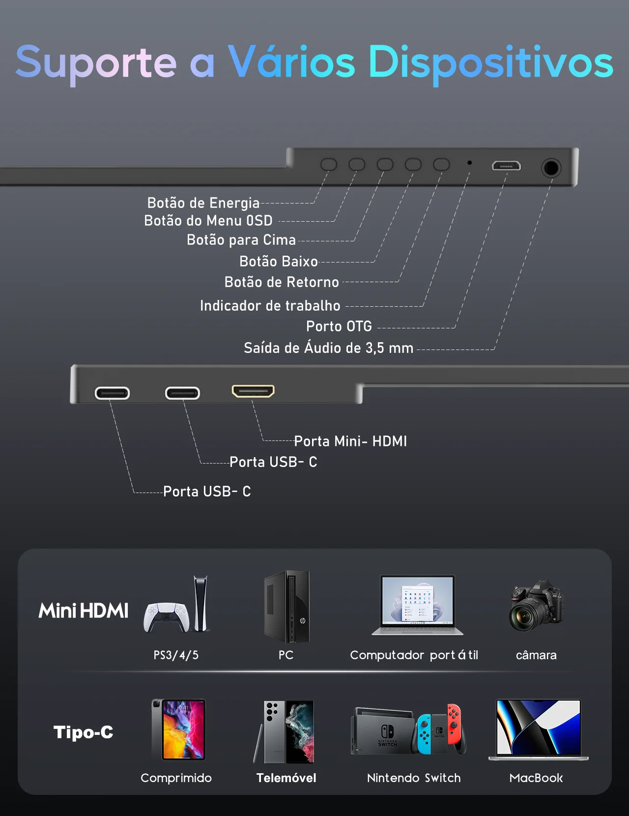 Amoudo 14 بوصة شاشة الكمبيوتر المحمول موسع 2160 * 1440P IPS شاشة محمولة مع منفذ USB-C HDMI لنظام التشغيل Windows Mac Switch PS5 Xbox