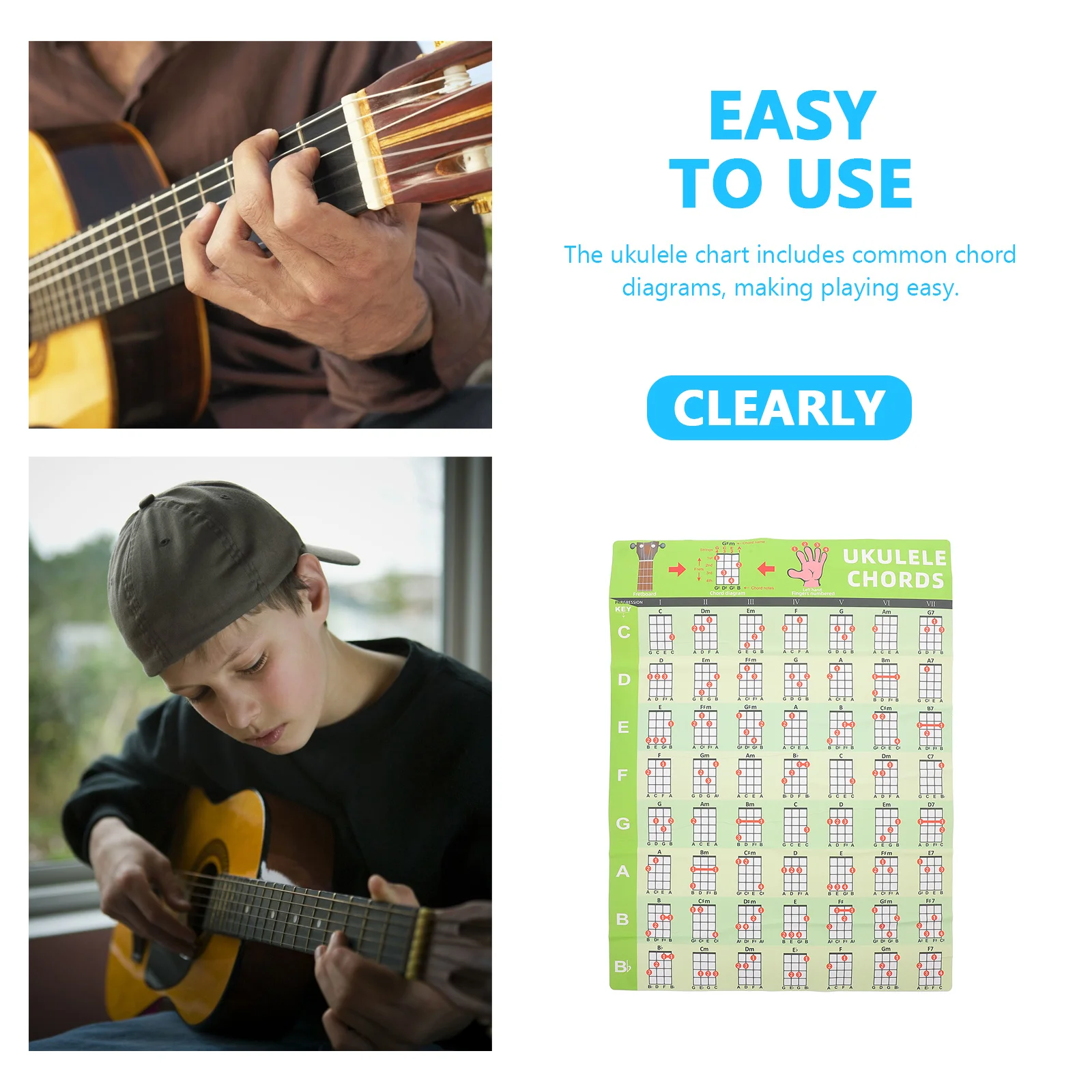

Ukulele Chord Chart Sticker Pvc Waterproof Durable Learning Reference For Beginners Ukulele Practice Accessory Musical