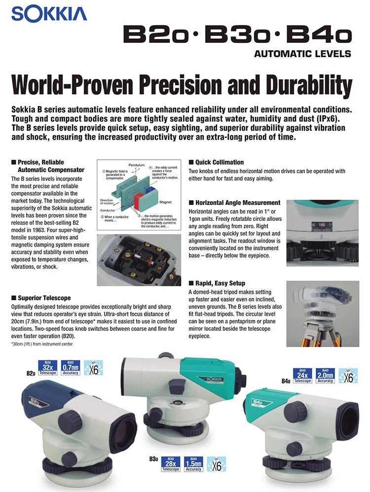 2019 ホットセール低価格土地測量機器 Gance B30 オートレベル