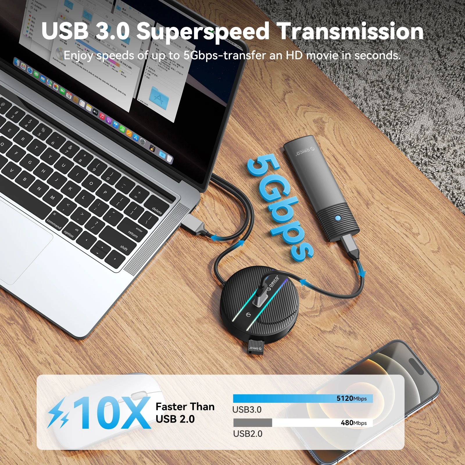 ORICO 4 Ports USB 3.0 HUB Round USB C Splitter with Type C Charge Power SD TF Ports for hard drives PC Macbook Pro