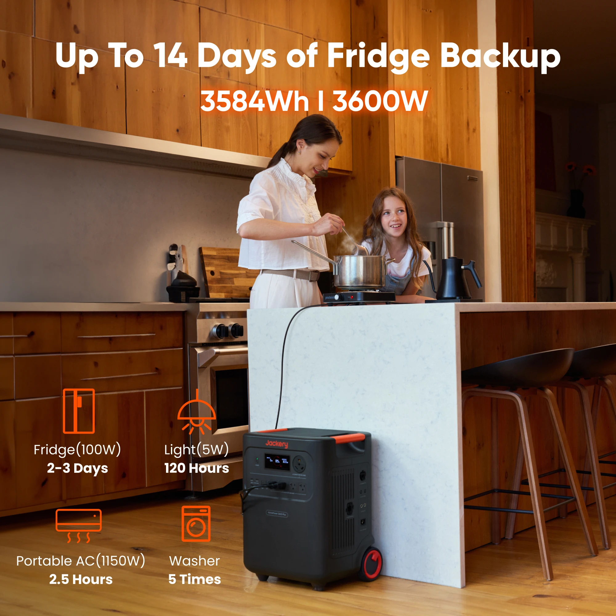 Jackery HomePower 3600 Plus Portable Power Station with 102W Fast Charger, Essential Home Backup for Home Use, Emergencies, RV image 3