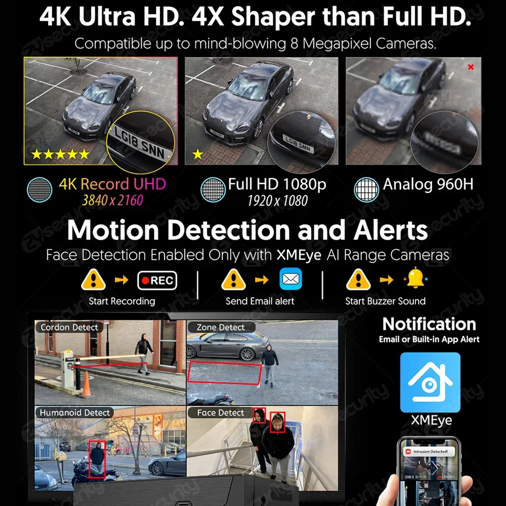 16CH 4K POE NVR (8MP/6MP/5MP/4MP/3MP/1080P) Gravador de vídeo em rede POE, 16CH (16 portas PoE) NVR, até 16x 4K câmeras IP com HDD